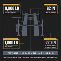 4-Post Car Lift Built for Heavy Duty Storage, 8000 lb Capacity, Extended Length, Cable-Driven System — Results & Stats