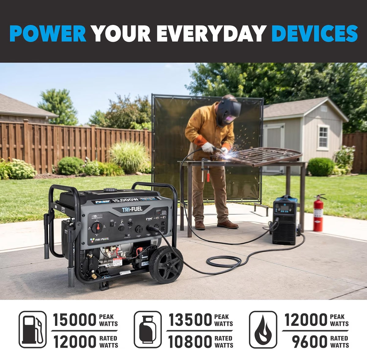 15,000W Tri-Fuel Portable Generator 550Cc Engine with Electric Start, G15KTN