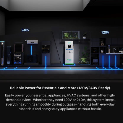 MyGrid 10K Whole Home Generator