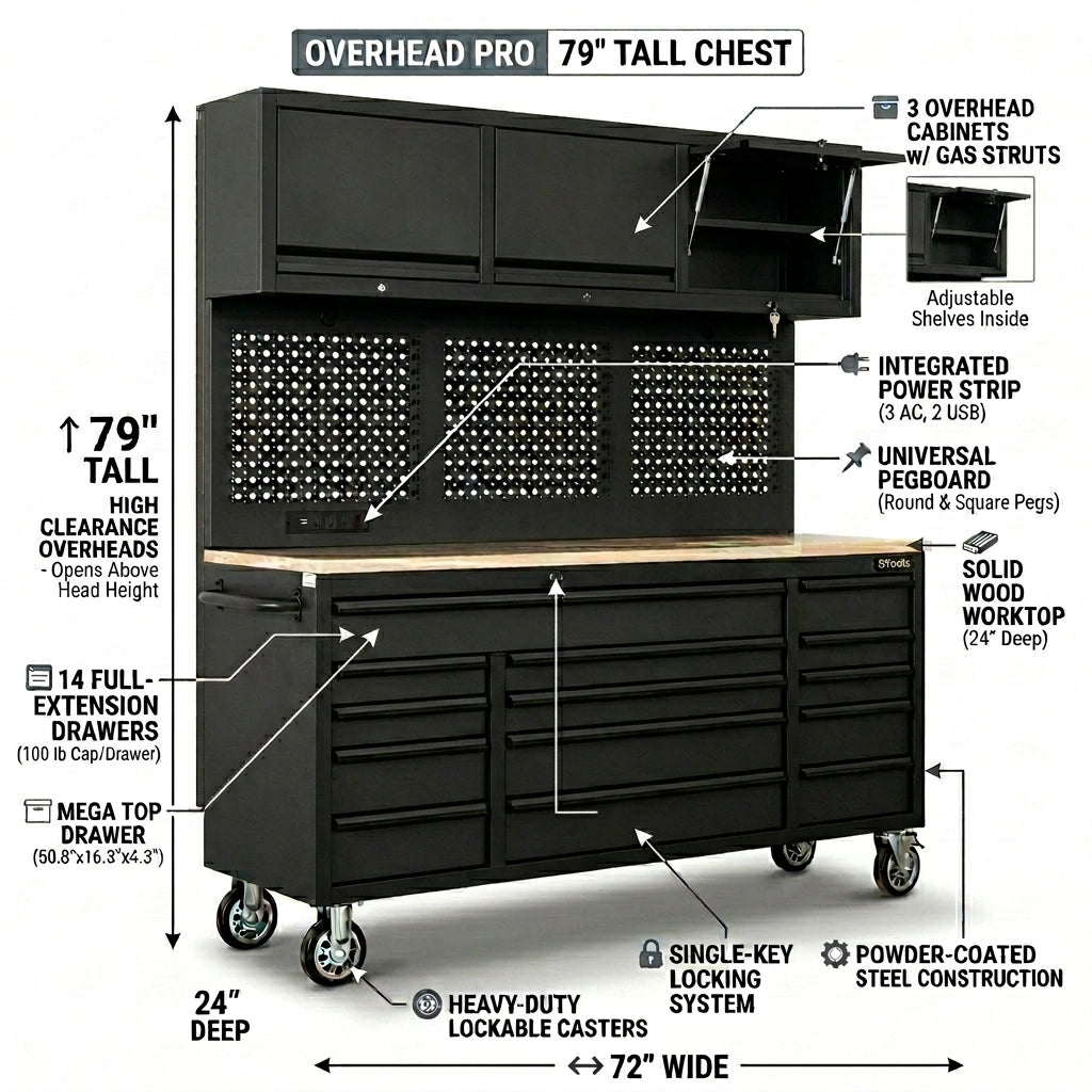 Overhead Pro 72" Rolling Tool Chest | 79" Tall | 24" Deep | 14 Drawers | Overheads | Pegboard & Power Strip