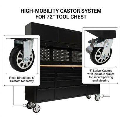 72 inch Rolling Tool Chest with Light & Power Strips, Workbench, Upper Cabinets & Pegboard