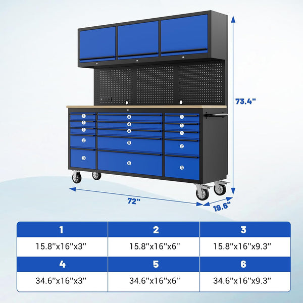 72-Inch 15-Drawer Rolling Tool Chest with Upper Cabinets and Pegboard, Blue