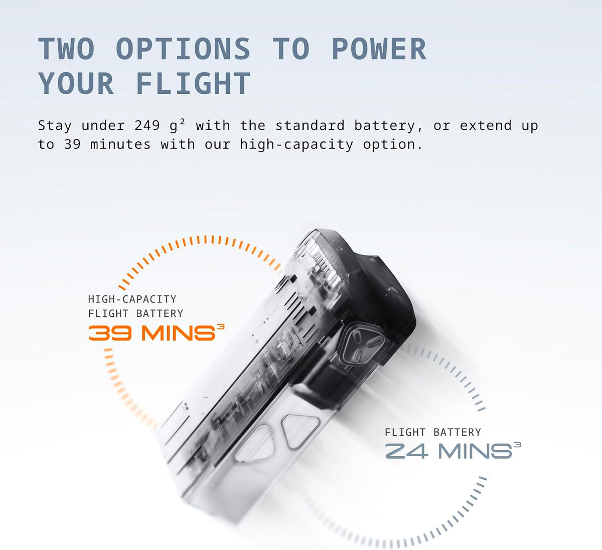 A1 Infinity Bundle (3 High-Capacity Batteries) - 8K 360 Drone for Immersive Flight, Point-To-Fly Motion Control, Obstacle Avoidance, Deep Track, Auto Return, 10Km Transmission, Auto Edit