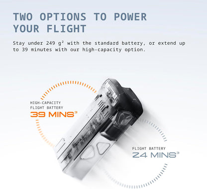 A1 Infinity Bundle (3 High-Capacity Batteries) - 8K 360 Drone for Immersive Flight, Point-To-Fly Motion Control, Obstacle Avoidance, Deep Track, Auto Return, 10Km Transmission, Auto Edit